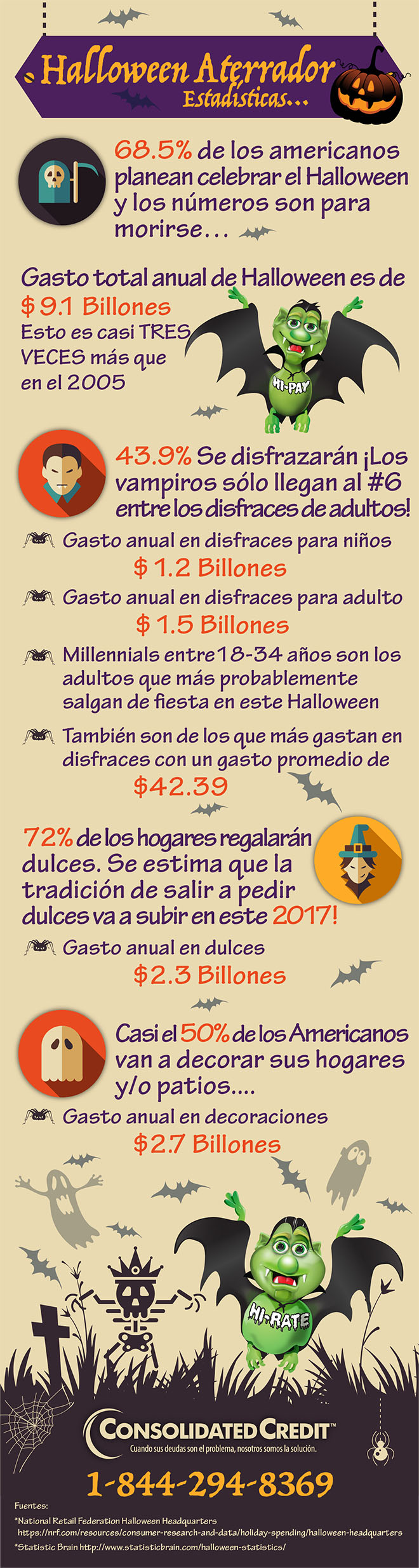 Frightening Halloween IG 2017 SPA660