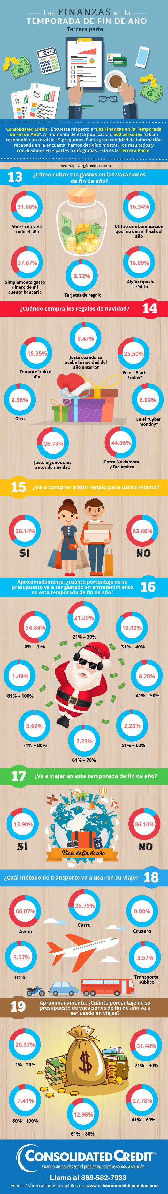 650px-infografia-las-finanzas-en-la-temporada-de-fin-de-año-parte-3