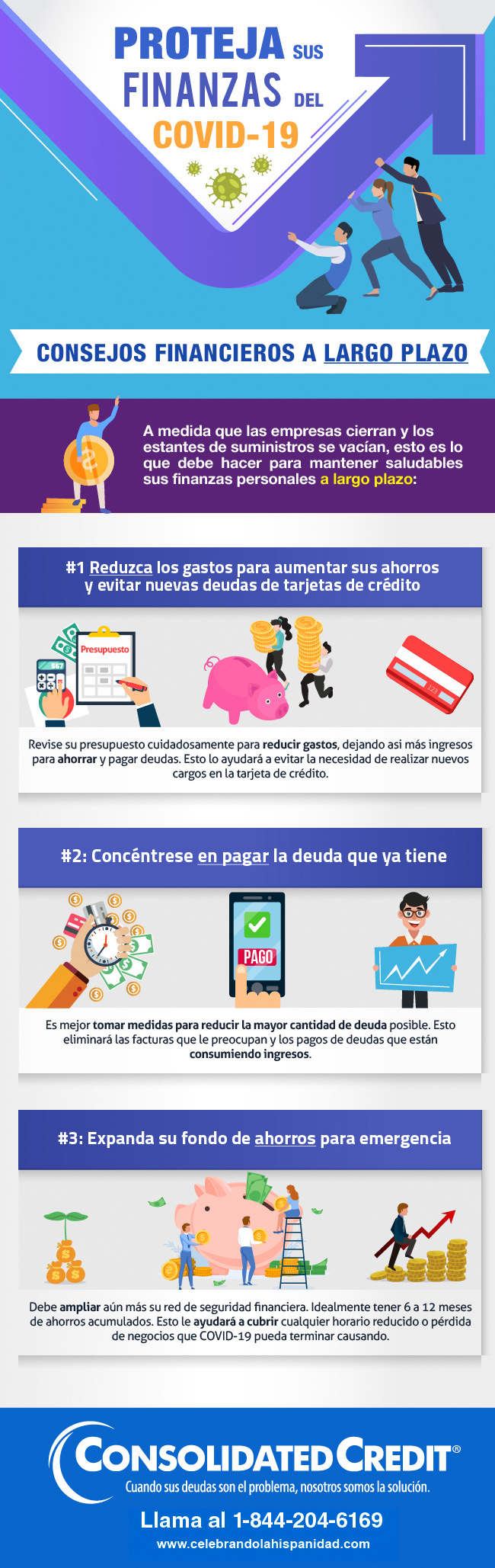 Consejos Financieros a largo plazo contra el COVID-19